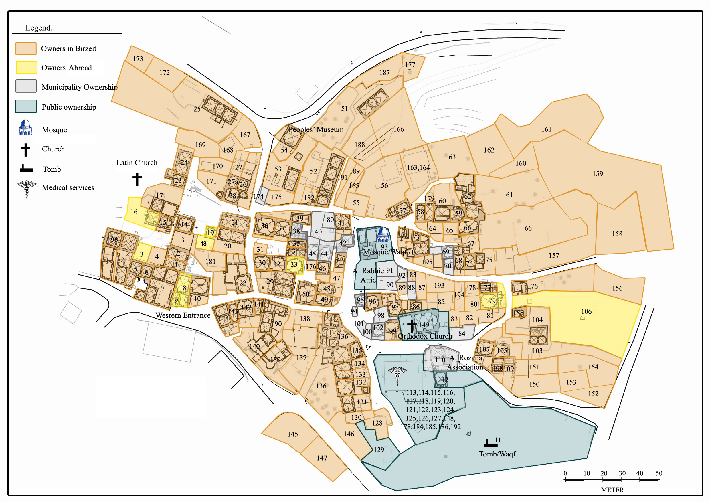 Map of the Birzeit historic centre - AKAA Riwaq